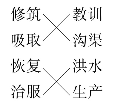 治服生产