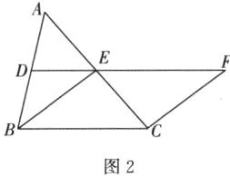 B亠图2