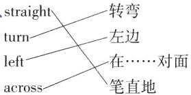 在对面left笔直地across