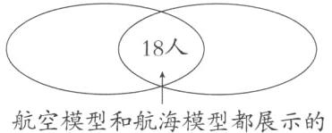 航空模型和航海模型都展示的
