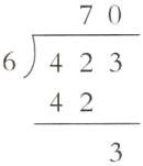 42