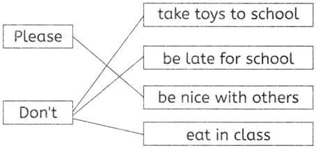 Donteatinclass