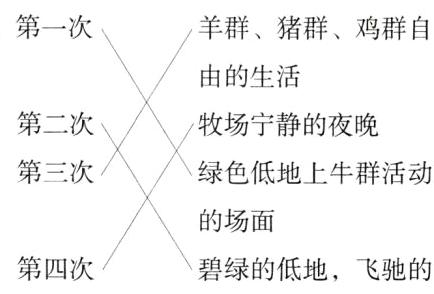第四次碧绿的低地飞驰的