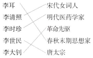 李大钊唐太宗