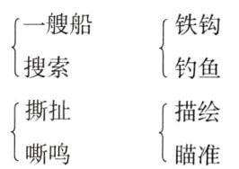 撕扯描绘嘶鸣瞄准