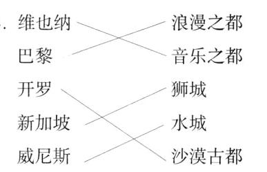 威尼斯沙漠古都