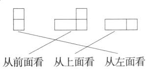 从左面看从前面看从上面看