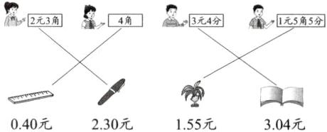 304元155元230元040元