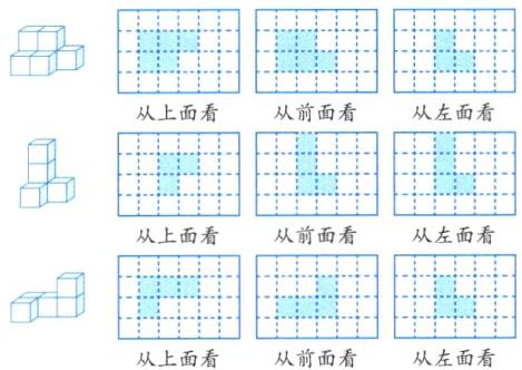 从左面看从前面看从上面看