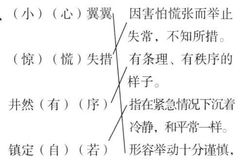 镇定自若形容举动十分谨慎