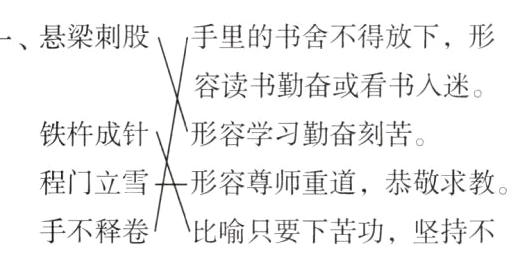 手不释卷比喻只要下苦功坚持不