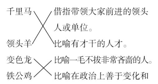 铁公鸡比喻在政治上善于变化和