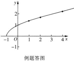 1例题答图