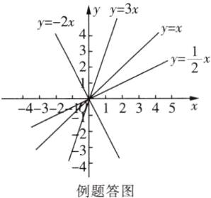 4例题答图