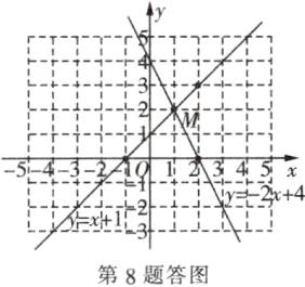 第8题答图