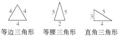 等边三角形等腰三角形直角三角形