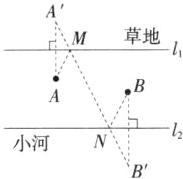 小河B