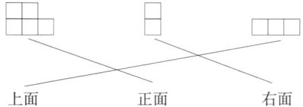 上面右面正面