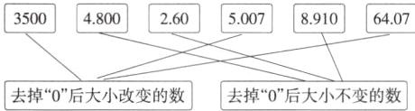 去掉0后大小改变的数去掉0后大小不变钠数