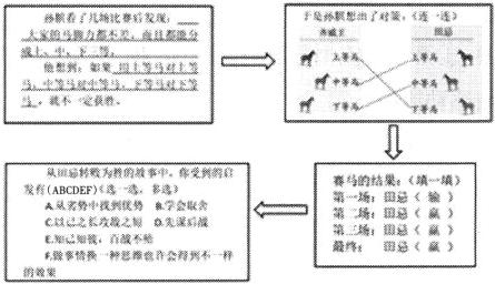 第场mC以己之长乙0先第三场mg翔孩百不最终事情一种思也公不样