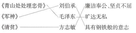军神毛泽东旷达无私清贫方志具有钢铁般的意志