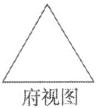 府视图