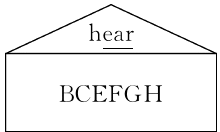 BCEFGH