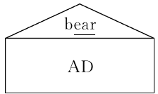AD