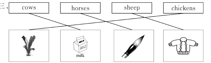 milk
