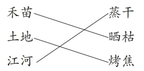 烤焦江河