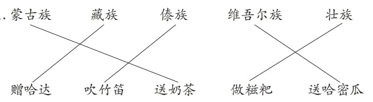 送奶茶送哈密瓜吹竹笛赠哈达做糍粑