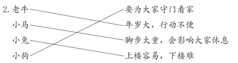 上楼容易下楼难小狗