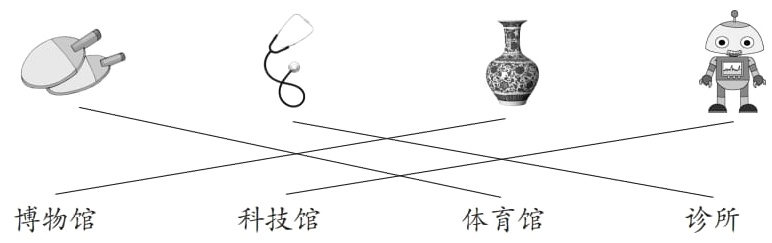 诊所博物馆体育馆科技馆