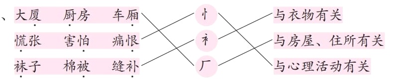 袜子棉被缝补与心理活动有关