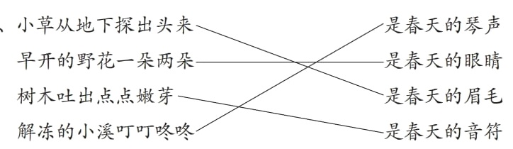 是春天的音符解冻的小溪叮叮咚咚
