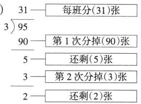 3第2次分掉3张还剩2张