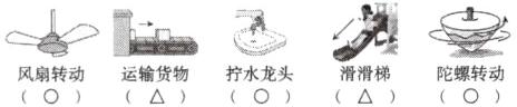 陀螺转动滑滑梯运输货物风扇转动柠水龙头