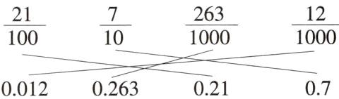 0210702630012