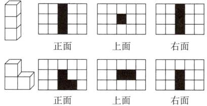 由口上面右面正面