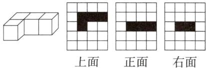 右面上面正面