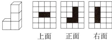 右面正面上面