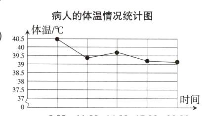 375时间37