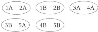 4B5B3B5A