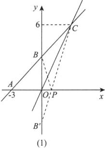 B1