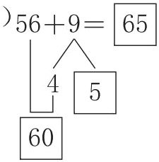 60
