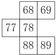8889