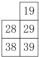 3839