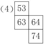 74