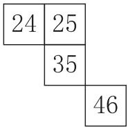 46