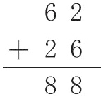 2688